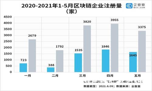 如何在iPhone上下载比特派软件:详细指南