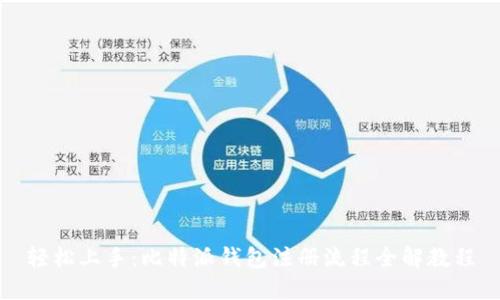 轻松上手:比特派钱包注册流程全解教程