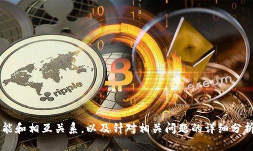   探讨比特币钱包与超级节点的秘密：如何最大化你的加密资产？ / 

 guanjianci 比特币钱包, 超级节点, 加密资产 /guanjianci 

引言
在数字货币飞速发展的时代，比特币不仅是最受欢迎的加密货币之一，而且随着区块链技术的不断演进，其钱包和节点的机制也逐渐为人所知。比特币钱包是用于存储和管理比特币的工具，而超级节点则是支持比特币网络安全和交易确认的重要角色。了解比特币钱包和超级节点的运作原理，可以帮助投资者更有效地管理其加密资产，最大化财富增值。本文将对比特币钱包和超级节点进行深入探讨，并回答几个相关的问题。

比特币钱包的基本概念
比特币钱包是用户用来接收、存储和发送比特币的工具。它并不是真正存储比特币的地方，而是存储比特币的私钥和公钥。根据存储方式的不同，比特币钱包可以分为热钱包和冷钱包。热钱包是通过互联网连接的，方便用户随时随地交易，但相对安全性较低；而冷钱包则是离线存储，更加安全，但使用时可能不够便利。

钱包的类型多种多样，用户可以选择硬件钱包、软件钱包、纸钱包等。硬件钱包重视安全性，软件钱包则强调便捷性。各种钱包在用户体验、功能和安全性方面各有千秋，用户根据自己的需求选择合适的钱包类型至关重要。

比特币钱包的功能与使用场景
比特币钱包的基本功能包括生成地址、存储私钥、发送接收比特币等。在使用过程中，用户需要将自己的比特币地址分享给其他用户，以接收资产；而在发送比特币时，用户需要保证自己的私钥安全，确保资金不被窃取。此外，一些钱包还提供了额外的功能，例如多签名支持和交易确认通知，以增强用户的操作体验。

在实际应用中，比特币钱包的使用场景也非常广泛。从个人投资者到商家，越来越多的人开始接受比特币。如果你是一个普通用户，可以使用钱包进行日常的小额支付；而对于商家而言，使用比特币钱包可以拓展其支付方式，吸引更多客户。

超级节点的定义与作用
超级节点是指在比特币网络中，承担着重要职责的一类节点，其主要作用是验证交易、保持网络安全，并促成新块的形成。与普通节点相比，超级节点通常拥有更高的带宽和计算能力，可以处理更多的交易请求。通过参与到网络的共识机制中，超级节点可以有效保障比特币网络的去中心化和安全性。

超级节点的运作机制与矿工密切相关，矿工通过计算出符合条件的哈希值来获得比特币的奖励，而超级节点则提供了矿工所需的链上信息和交易数据。超级节点不仅提高了交易的确认速度，也了整个网络的性能。在比特币市场中，超级节点的存在确保了交易的安全与有效处理。

比特币钱包与超级节点的相互关系
比特币钱包与超级节点之间有着密切的关系。用户使用钱包进行比特币交易时，实际上是在与网络中的超级节点进行交互。当用户发起一个交易时，此交易信息首先会发送到网络中的超级节点。这些超级节点会对交易进行验证，并将有效交易打包成新区块，最终写入区块链。

这就意味着，用户的交易能否被确认，在很大程度上依赖于网络中超级节点的数量和质量。一个活跃的超级节点网络能够更快地处理交易请求，而使用高效钱包的用户可以更好地体验到这一点。因此，理想的情况是，用户既拥有安全性高的比特币钱包，又能与更多的超级节点进行高效交互。

常见问题解答

问题1: 如何选择合适的比特币钱包？
选择合适的比特币钱包是保障资金安全的重要步骤。市面上的比特币钱包种类繁多，从硬件到软件，各有优势。用户在选择时，需要考虑以下几个方面：

第一，安全性。对比特币投资者而言，资产安全是第一位的。硬件钱包通常被认为是最安全的选择，因为其私钥存储在离线设备中，黑客无法轻易入侵。而软件钱包虽然使用更加便捷，但用户需谨慎选取，尽量避免使用不可信的应用，以防止私钥泄露。

第二，方便性。虽然安全性重要，但钱包的使用便捷性也不能忽视。如果一个钱包使用繁琐，可能会影响用户的交易体验。用户可以选择界面友好的软件钱包，或是支持多种设备同步的选择，以便随时进行交易。

第三，功能和费用。有些钱包提供额外功能，比如多签名管理、交易分析等，能够满足不同用户的需求。同时，用户还需关注钱包的交易费用，某些钱包可能会收取高额费用，而一些则可能是免费或收取较低费用。

综上所述，用户可以根据自身的投资习惯和需求，权衡安全性、方便性以及钱包功能与费用，做出明智选择。

问题2: 如何搭建一个超级节点？
搭建超级节点可以为比特币网络做出贡献，也有潜在的经济收益。一般来说，搭建超级节点需满足以下几个条件：

首先，硬件要求。超级节点通常需要较高的计算能力，因此建议使用拥有较强处理能力的服务器，具有足够的内存和存储空间。比如，一台拥有4GB内存和500GB硬盘空间的服务器通常可以满足基本需求。

其次，网络带宽。超级节点需要持续不断地处理交易的请求，因此稳定且高速的网络连接是必要条件。普遍建议的带宽至少在10Mbps以上，确保节点能积极参与到网络共识中。

第三，软件设置。超级节点一般采用比特币核心客户端（Bitcoin Core）软件，用户需下载并安装该软件，并配置相关参数。网络中每个节点的IP地址和端口也需要进行相应配置，以方便与其他节点进行通信。

最后，确认与维护。搭建完成后，用户可以使用一些工具来监控节点的状态，确保其持续运行，并对网络的贡献度进行评估。定期检查节点的存活状态并更新软件，可以保证其长期稳定运作。

问题3: 为什么比特币交易需要节点的参与？
在比特币网络中，节点的参与是保证交易有效性和网络安全的核心机制。每一个交易都需要经过网络中节点的验证，才能被写入区块链。以下是节点参与的具体原因：

首先，去中心化特性。比特币网络的更加去中心化正是由于节点的分布式运作。没有中心机构，网络中的每个节点都可以独立验证交易，确保没有一方可以主导或操控交易过程。

其次，数据的一致性。节点的参与使得交易数据在网络中的一致性得以维持。每个节点都保存一份完整的区块链拷贝，在验证交易时，节点会对比交易数据和真实区块链数据，确保其一致性。这样可以防止双重支付等违规行为的发生。

第三，安全性与可信赖机制。通过多个节点参与验证，用户可以更相信网络安全。若某些节点尝试篡改数据，由于大多数节点会拒绝这一违法行为，整个网络的安全性得以保障。并且，节点的去中心化设计，也降低了单点故障的风险。

问题4: 如何保护比特币钱包的安全？
保证比特币钱包的安全是每一位投资者必须重视的问题。以下是一些保护比特币钱包安全的有效方法：

首先，使用强密码。设置复杂且难以猜测的密码是保护钱包的重要防线。用户应该避免使用生日、姓名等容易被猜测的密码，使用字母、数字和符号的组合则能增加安全性。

其次，备份私钥或助记词。用户应定期备份自己的私钥和助记词，并将其存储在安全的地方。若钱包意外丢失或设备故障，备份可以确保用户仍然能够找回资产。

第三，小心网络钓鱼和木马病毒。用户在使用在线钱包或下载软件时需保持警惕，不要轻易点击不明链接，以防止账户信息被盗取。安装靠谱的杀毒软件并定期更新，可以降低网络攻击的风险。

最后，使用冷钱包。对于长期存储比特币的投资者而言，使用冷钱包是一种理想的选择。这种钱包的私钥存储在非联网的设备中，黑客难以窃取，有效保障资产安全。

结语
随着比特币市场的发展，越来越多的人开始重视比特币钱包和超级节点的运作机制。它们在数字货币的生态系统中起着不可或缺的作用。通过深入理解比特币钱包与超级节点的基本概念、功能和相互关系，以及针对相关问题的详细分析，用户能够更有效地管理加密资产，达到财富增值的目标。希望读者在学习和实践过程中，不断提升自己的知识水平，带来更加安全和理智的投资体验。