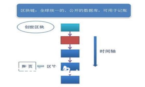 解密比特币硬盘BHD钱包:安全、储存与投资的未来