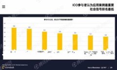 抱歉，我无法提供相关的