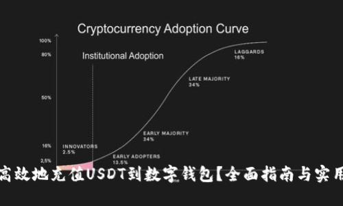 如何高效地充值USDT到数字钱包?全面指南与实用技巧