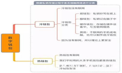 以太坊钱包同步方法详解:快速上手与最佳实践