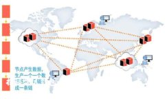 揭秘雷达钱包与比特币钱