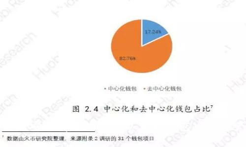 如何安全有效地提现以太坊钱包中的资产