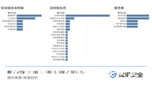 如何有效利用比特币钱包助记词恢复资产:全面指南