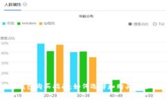比特币硬件钱包购买指南