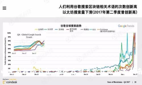 以太坊提冷钱包:安全存储与管理的必备指南