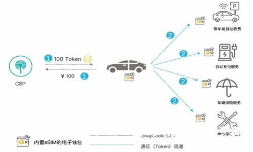 如何将数字货币转换到以太坊钱包:完整步骤指南