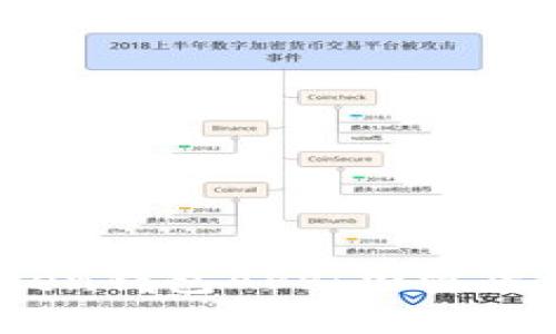 探索Plus Token钱包APP:加密货币的安全之选