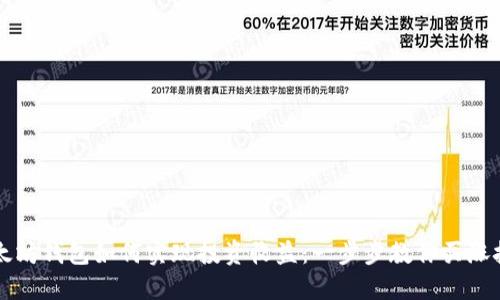 以太坊钱包如何实现投资收益:一步步教你买涨技巧