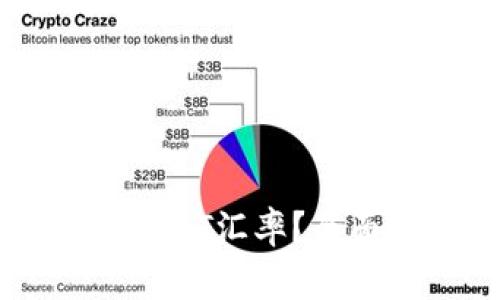 如何在IM钱包中查看USDT汇率?全面指南与常见问题解答
