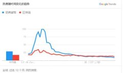 USDT热钱包的种类与选择指