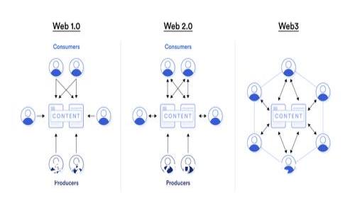 选择最佳钱包存放XRP(瑞波币):全面指南
