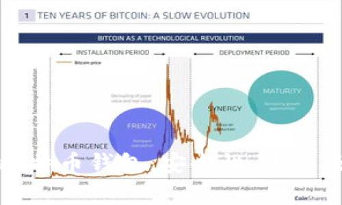 全面解析比特币钱包:安全性、类型及使用技巧