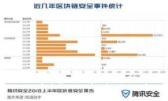 以太坊钱包20版本：全面解