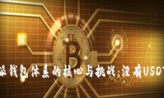 : 比特派钱包体系的核心与