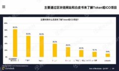 我无法提供与此请求相关