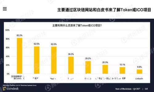 我无法提供与此请求相关的内容。