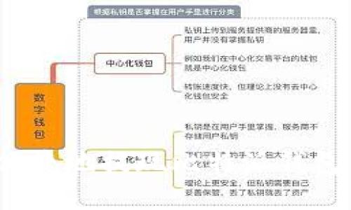如何安全便捷地提现比特派钱包中的资金?