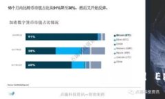 比特交易平台有很多，不