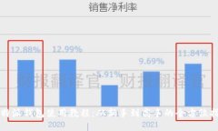 比特派钱包使用教程：从