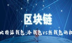 深入了解比特派钱包：冷