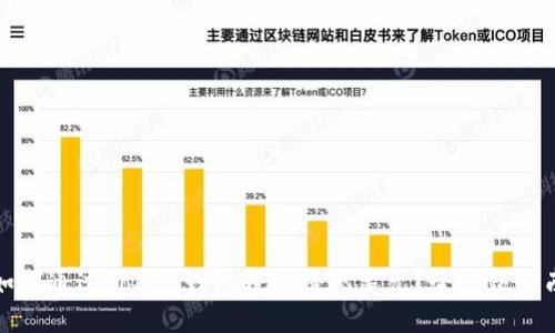 如何通过Token钱包轻松提现美元？全方位指南