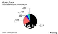 比特派钱包：安全、便捷