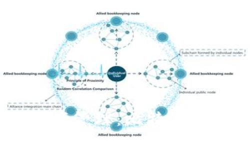 探索安全无忧的数字资产管理:比特派钱包官网APP安卓版详解