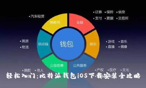 轻松入门:比特派钱包iOS下载安装全攻略