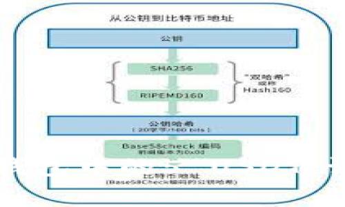 如何顺利提取欧易钱包中的5 USDT：详细指南与注意事项