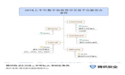 探索比特交易网:下载APP的一切你需要知道的