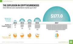 深入剖析：比特派冷钱包