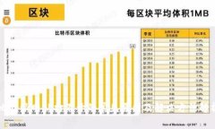 比特派网站打不开的常见