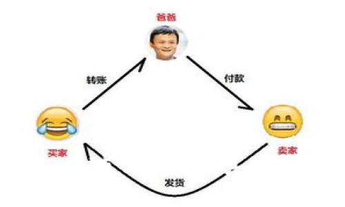 揭秘比特全球交易所:真实还是骗局?