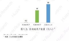 探索比特派钱包：最新版