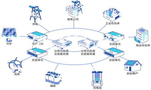 如何将SHIB放入火币钱包：简单易懂的步骤指南

关键词：火币钱包, SHIB, 加密货币

引言
在数字货币的快速发展中，Shiba Inu（SHIB）作为一种备受欢迎的加密货币，吸引了大量投资者的关注。如果你已经购买了SHIB，并且希望将其安全地存储在火币钱包中，那么你来对地方了。本文将详细介绍将SHIB放入火币钱包的步骤，以及一些重要的注意事项。

第一步：创建火币账户
首先，你需要一个火币账户。如果你还没有账户，可以通过火币交易所进行注册。访问火币官方网站，按照提示完成账户注册，包括输入电子邮件地址和设置密码等。
注册成功后，系统会要求你进行身份验证。这通常涉及到上传身份证明文件以及进行实时人脸识别。完成这些步骤后，你的账户就可以开始使用了。

第二步：下载并设置火币钱包
火币钱包是火币交易所提供的安全存储工具，支持多种加密货币。你可以选择在手机上下载火币钱包应用，或者使用网页版钱包。
安装完成后，打开应用，按照提示设置钱包，包括创建一个安全的密码和备份你的助记词。请务必将助记词保存在安全的位置，因为这将用于恢复你的钱包。

第三步：获取SHIB
在将SHIB放入钱包之前，你需要首先确保你已经从某个平台（例如交易所）购买了SHIB。购买后，确认你的SHIB已经到账，这可以通过查阅你的账户余额来验证。

第四步：将SHIB转入火币钱包
现在，你可以将SHIB转入火币钱包了。打开火币钱包应用，选择“充值”或“接收”选项。系统会生成一个SHIB接收地址。复制这个地址。
接下来，前往你购买SHIB的交易所或平台，找到提现或转账选项。在相应的框中粘贴你复制的火币钱包地址，输入你要转移的SHIB数量。请仔细检查地址是否正确，确保不会出现错误。
确认信息无误后，提交你的转账请求。这一步可能需要几分钟到几个小时的时间，具体取决于网络拥堵情况和交易平台。

第五步：确认转账
一旦转账成功，你可以在火币钱包中查看到你的SHIB余额，确认转账是否完成。你也可以通过区块链浏览器查看交易记录，确保转账信息的准确性。

相关问题

常见问题1：为什么要将SHIB放入钱包中？
将SHIB放入钱包中可以增强你的资产安全性。虽然交易所提供了便利的交易，但它们也暴露在被黑客攻击的风险之中。将资产转移到个人钱包，可以让你对自己的资产拥有更大的控制权。
火币钱包提供多重保护措施，包括安全密码、助记词和私人密钥的加密存储。因此，使用火币钱包是一种明智的选择，尤其是对于长时间持有SHIB的投资者。

常见问题2：火币钱包的安全性如何？
火币钱包采用了多重安全机制，包括冷钱包存储和热钱包混合使用。大部分资金存储在离线的冷钱包中，这样即使在线钱包被攻击，用户的资金仍然是安全的。此外，火币定期进行安全审计和漏洞检测，确保他们的系统安全。
为了提高个人安全性，用户也应当遵循一些最佳实践，比如使用复杂的密码、定期更换密码、不随意分享助记词等。通过这些措施，可以进一步保护你的加密资产。

常见问题3：SHIB的未来前景如何？
SHIB的未来前景值得关注。尽管在市场上存在波动性，但SHIB的社区支持和持续的项目发展使得它在加密货币中占据了一席之地。SHIB的开发团队不断推出新功能和合作项目，旨在提高代币的使用率和价值。
然而，投资者应当保持谨慎，做深入的市场分析，审视整体经济环境和市场情绪。加密货币市场具有高度的不可预测性，因此，投资需基于谨慎分析和理智判断。

常见问题4：如果转账失败该怎么办？
在某些情况下，转账可能会由于网络拥堵或者输入错误地址等原因而失败。若转账失败，首先检查你输入的钱包地址是否正确，无误后再进行重试。通常，交易所会提供交易记录和状态更新，以协助找出问题所在。如果确认转账确实失败，联系交易所的客服可以获取帮助。
理论上，如果转账未成功，你的SHIB应该会返回到源地址，但这也需要时间。因此，进行加密货币转账时，请务必仔细检查所有信息，并耐心等待。

总结
将SHIB放入火币钱包的过程并不复杂，只需按照上述步骤操作即可。通过了解这些步骤和相关问题，你将能更好地管理和保护你的加密资产。
在加密货币投资的路途中，保持警惕和持续学习是至关重要的。希望本文能帮助你顺利将SHIB放入火币钱包，开始你的加密资产管理之旅。