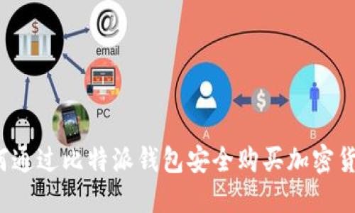 如何通过比特派钱包安全购买加密货币?