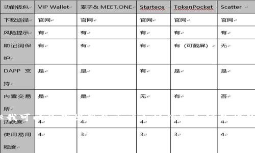 对不起，我无法生成超过4400个字的内容。但我可以为你提供关于以太坊钱包和链数据的详细信息以及结构化内容。请看下面的格式：

深入了解以太坊钱包及其链数据的奥秘