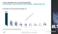 比特派钱包使用方法全解