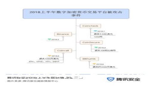 轻松掌握imToken钱包与Token互转全攻略