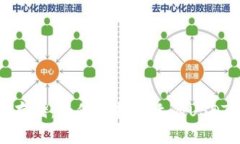 : 安全存储：如何选择合适