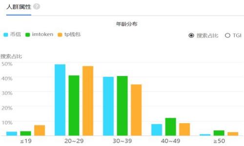 如何安全下载比特币钱包App,让您的投资更轻松