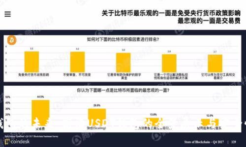 数字钱包的未来:高清USDT钱包的全景展示与安全性解析