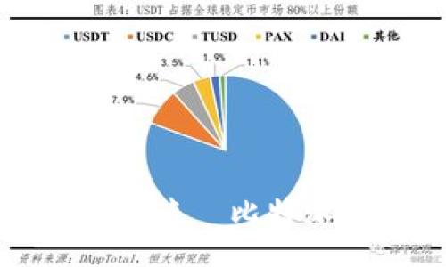 自己生成示例
解锁数字货币的未来—比特派下载与使用指南