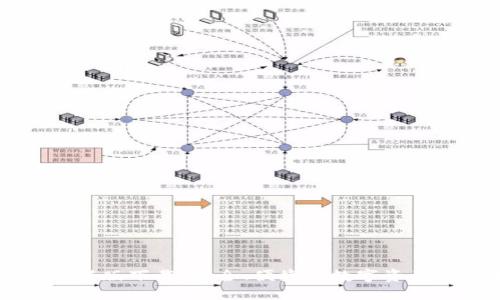 比特派最新版下载:安全、便捷的数字资产管理平台