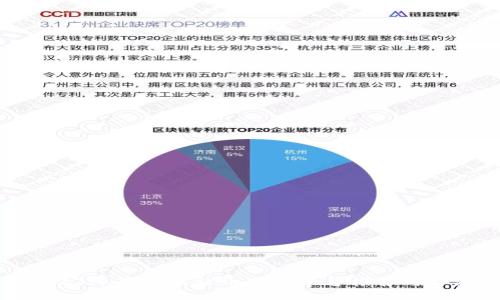 2023年最佳比特币交易平台推荐与评测