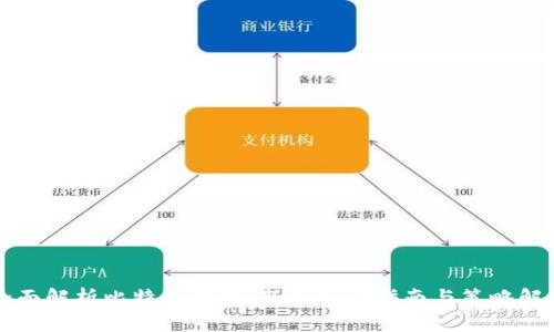 全面解析比特派交易:新手入门指南与策略解析