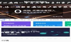   比特派：探索数字资产时